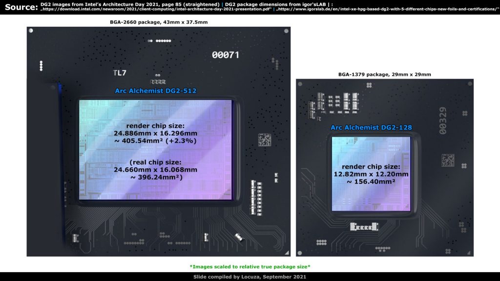 اولین تصاویر از تراشه کارت‌های گرافیک اینتل Alchemist و رقابت با RTX 3070/Ti