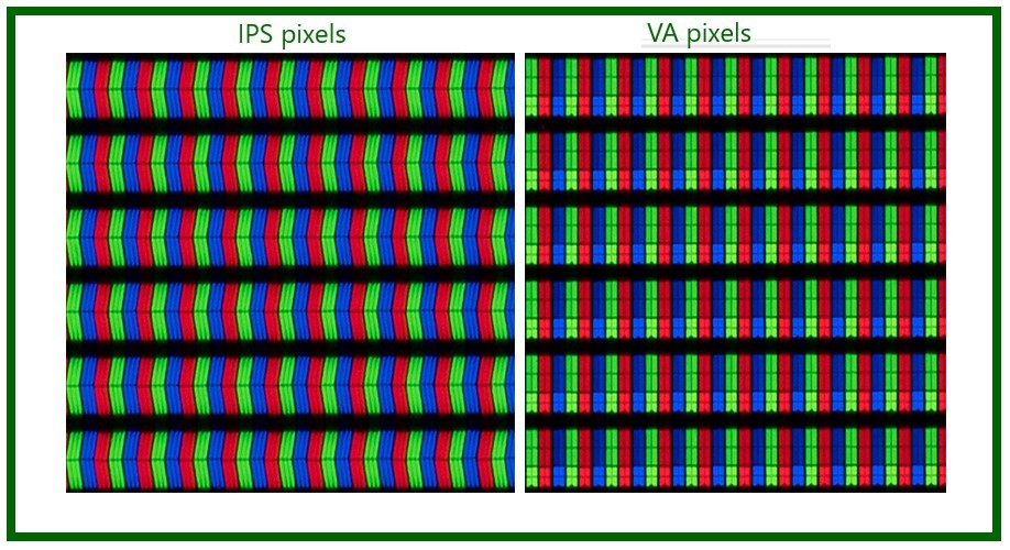 تفاوت مانیتورهای IPS و VA