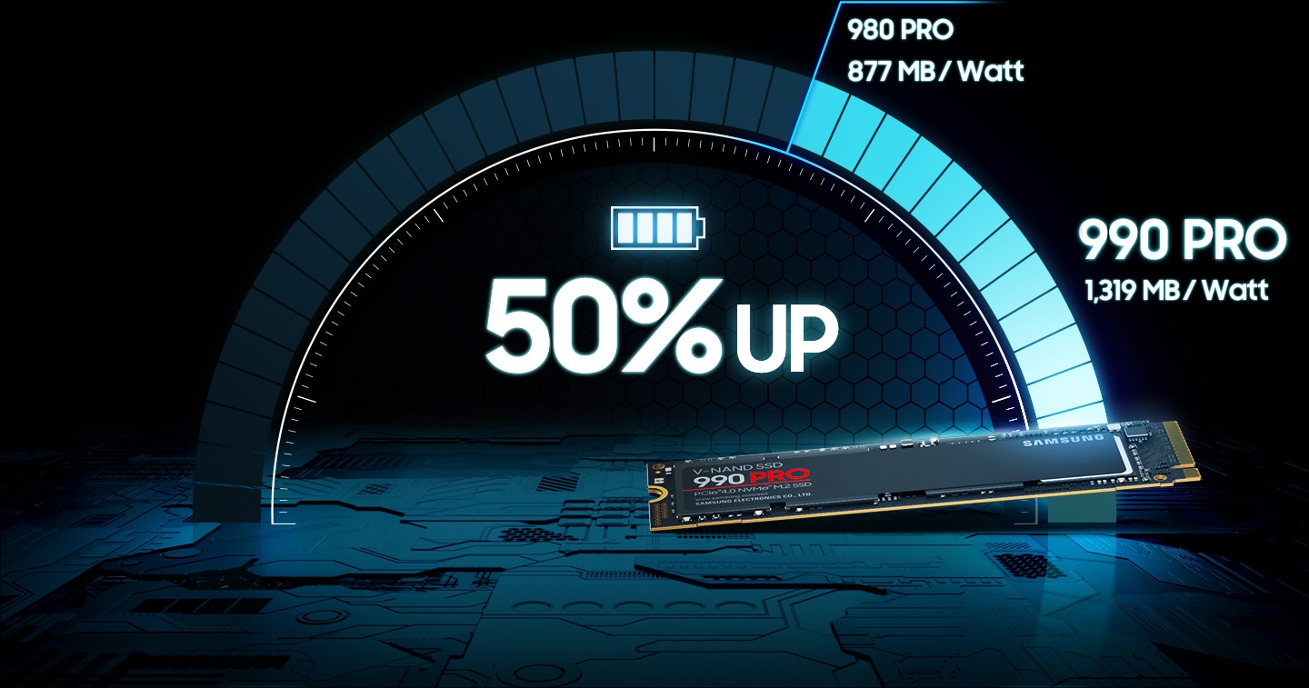 حافظه SSD سامسونگ مدل Samsung 990 pro 1TB (2)