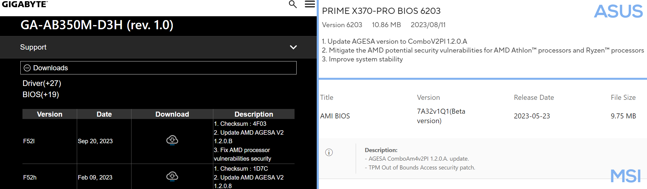 مادربردهای AMD AM4