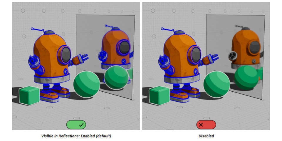 Redshift 3.6.02