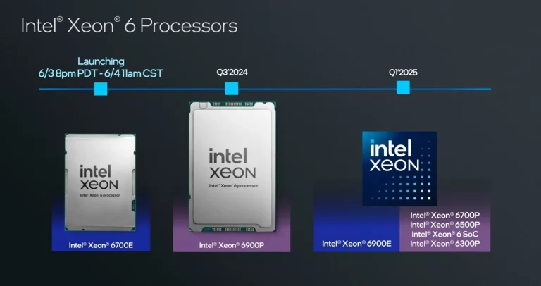 پردازنده های Xeon 6