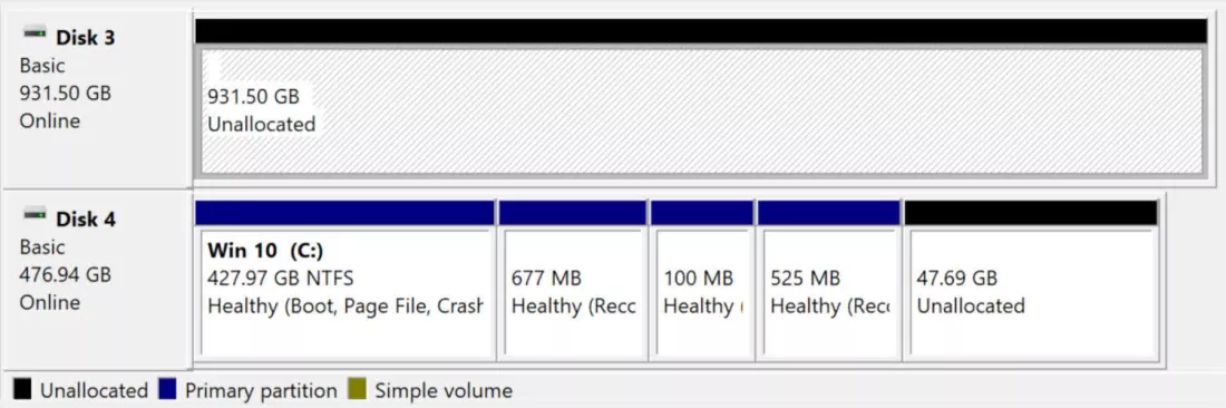 انتقال اطلاعات از SSD قدیمی به جدید