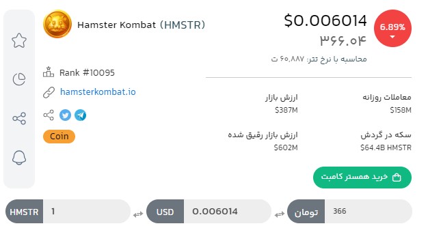 قیمت همستر