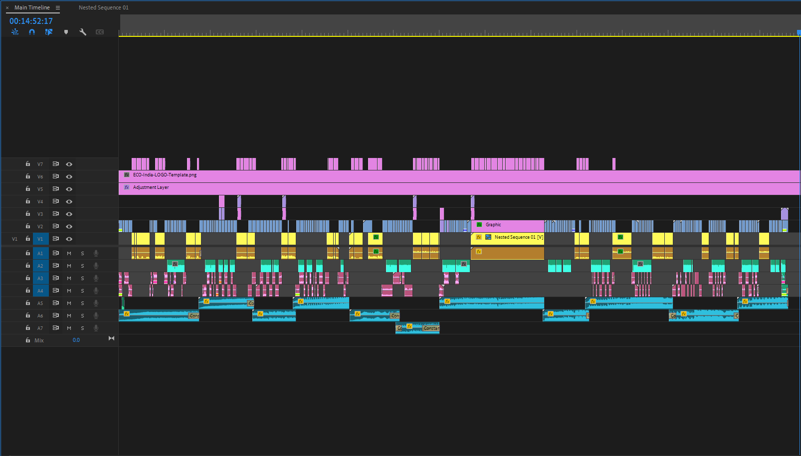 راهنمای Premiere Pro