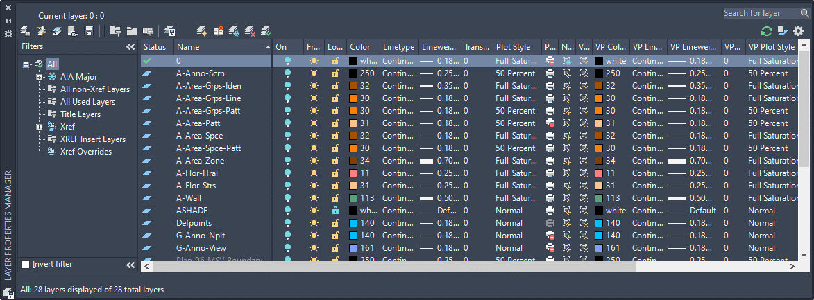 راهنمای کامل نرم افزار AutoCAD