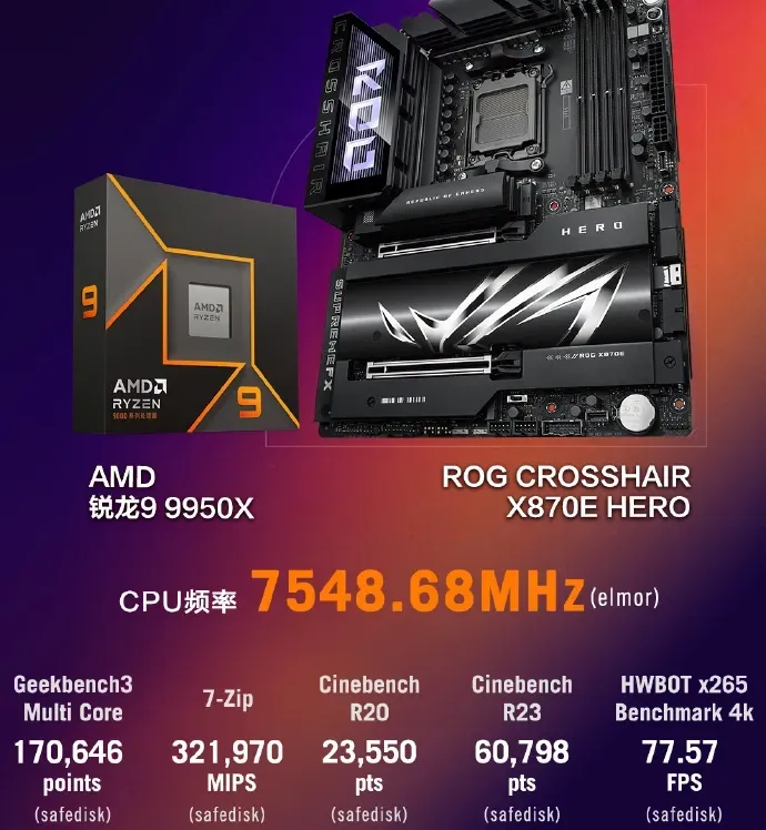 مادربرد ROG Crosshair X870E HERO