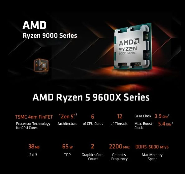 پردازنده AMD مدل Ryzen 5 9600X