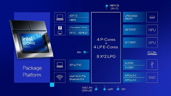 اینتل Core Ultra (22)