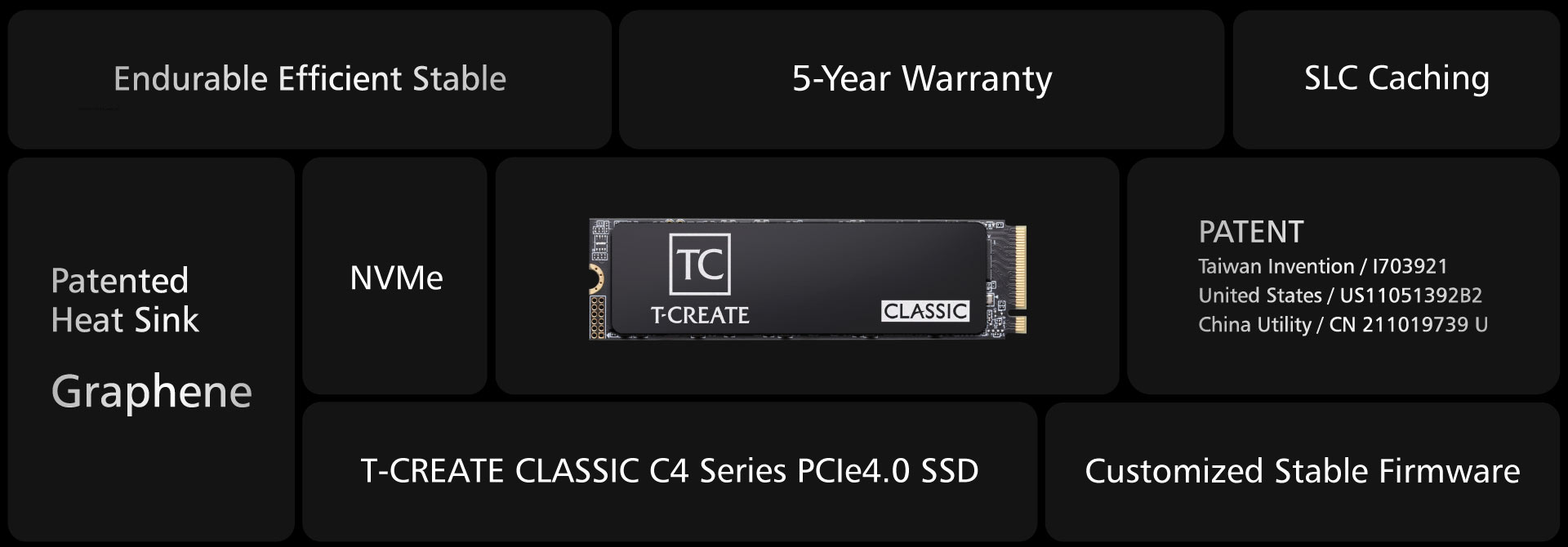 حافظه SSD تیمگروپ مدل T-Create Classic C47 2TB