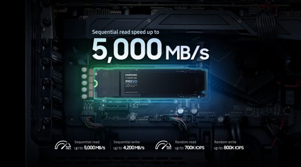 حافظه SSD سامسونگ مدل Samsung 990 EVO 1TB