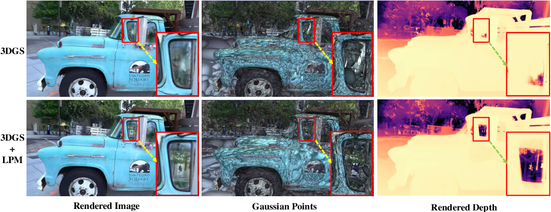 معرفی تکنیک 3D Gaussian Splatting