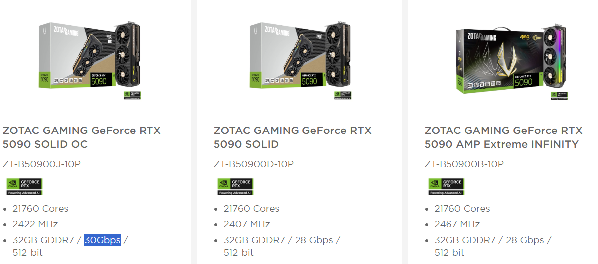 ZOTAC مشخصات کارت گرافیک GeForce RTX 5090 را تأیید کرد