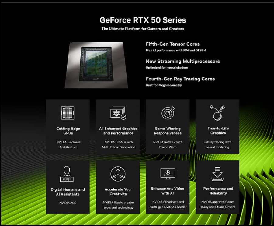 NVIDIA RTX 50