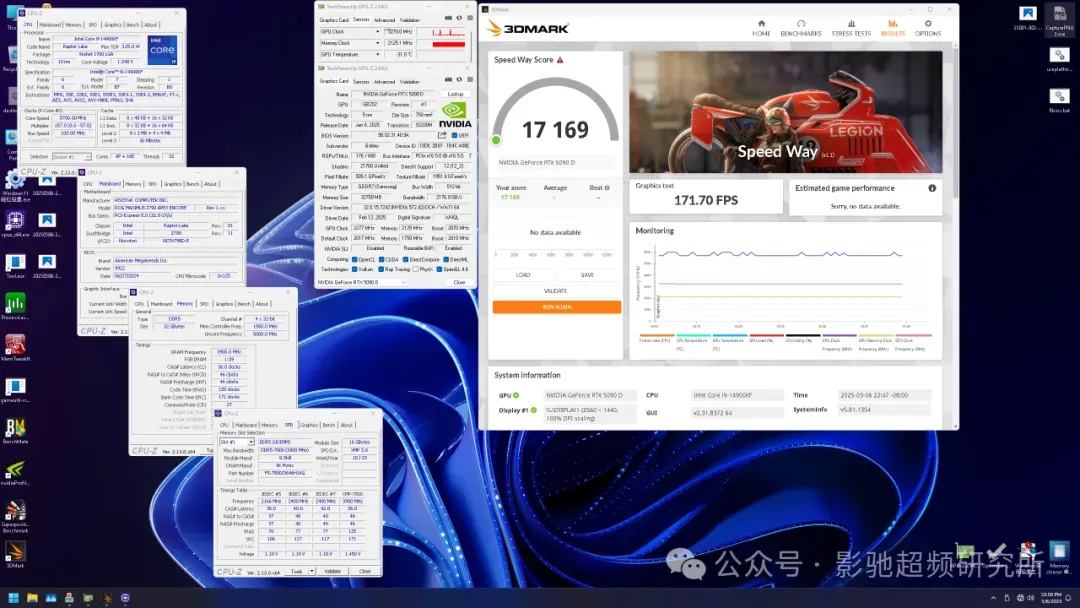 GALAX GeForce RTX 5090D HOF، غول اورکلاکینگ با رکورد 3.27 گیگاهرتز!